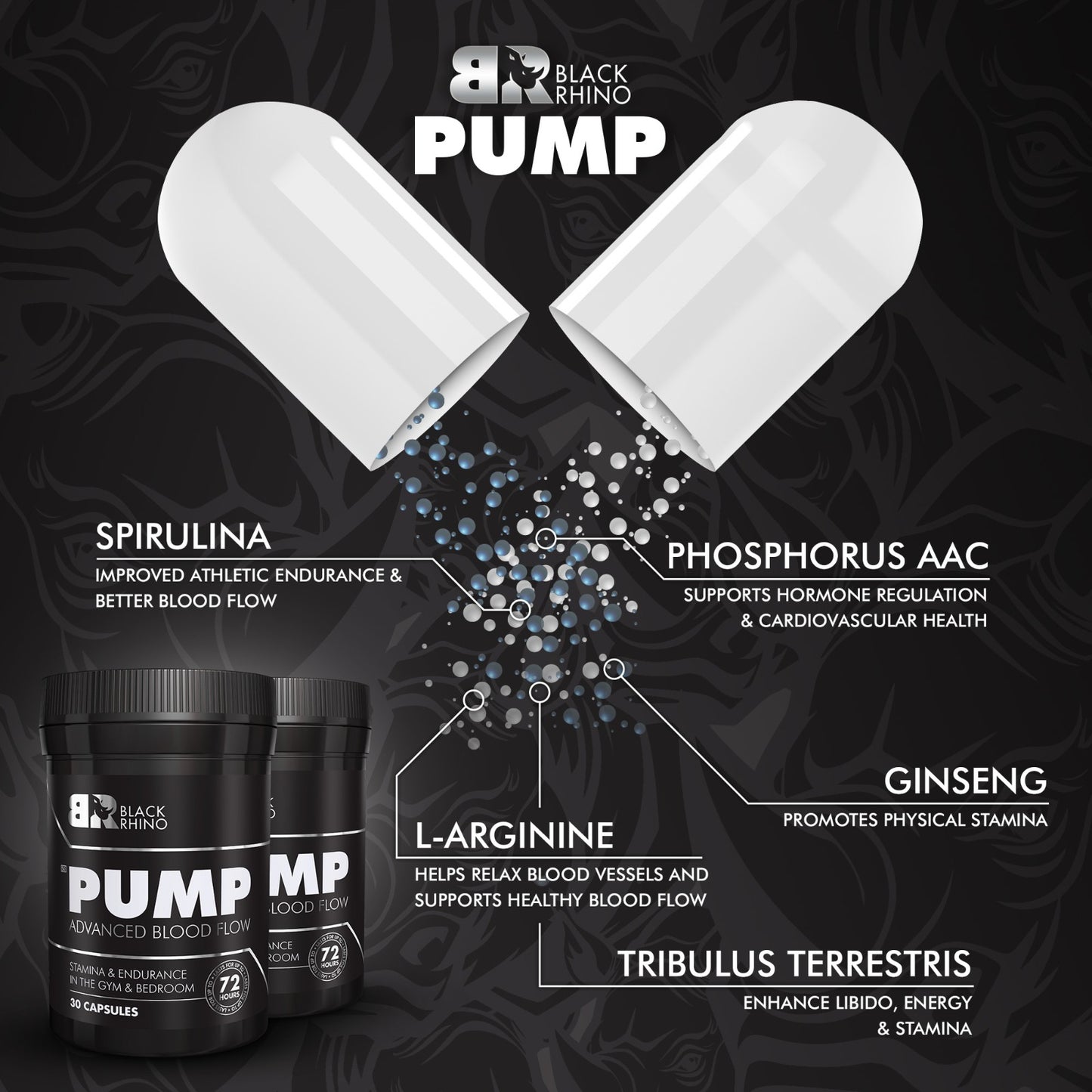 PUMP Advanced Supplement (30 Capsules)
